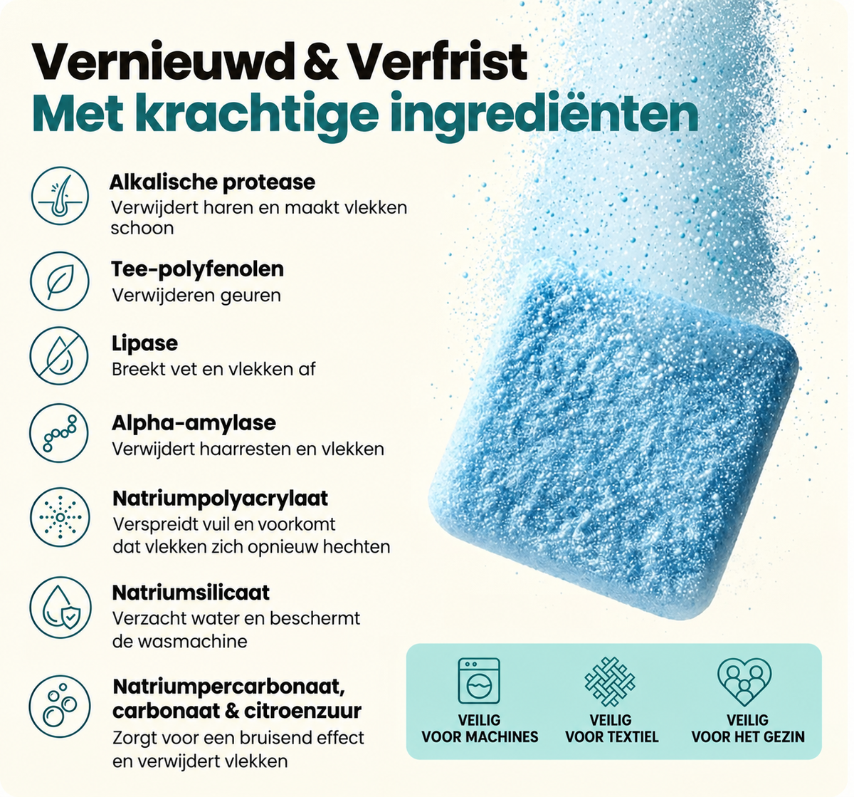 Wasmachinereiniger voor huisdiereigenaren – 24 tabletten